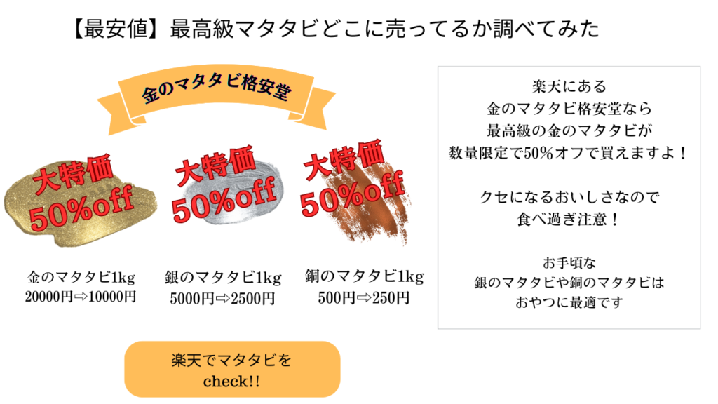 最高級マタタビを紹介するブログのイメージ図。

【最安値】最高級マタタビどこに売ってるか調べてみた。

左側、黄色のリボンに黒の文字で「金のマタタビ格安堂」と書かれている。

リボンの下には

左から、金色、銀色、銅の３色。
金に赤字で「大特価 50%OFF」と書かれており、金のマタタビ１kg 20000円⇨10000円と割引になっている。

銀に赤字で「大特価 50%OFF」と書かれており、銀のマタタビ１kg 5000円⇨2500円と割引になっている。

銅に赤字で「大特価 50%OFF」と書かれており、銅のマタタビ１kg 500円⇨250円と割引になっている。

商品紹介の下には黄色の長方形のボタンがあり「楽天でマタタビをcheck!!」となっている。

右側にブログの本文として「楽天にある金のマタタビ格安堂なら、最高級の金のマタタビが数量限定で50%オフで買えますよ！クセになるおいしさなので、食べ過ぎ注意！お手頃な銀のマタタビや銅のマタタビはおやつに最適です。と書かれている。