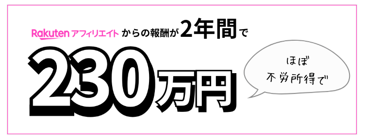 Tipsからの抜粋画像。

Rakutenアフィリエイトからの報酬が2年間で230万円（230万円は大きな文字で強調されている）吹き出しには「ほぼ不労所得で」と書かれている。