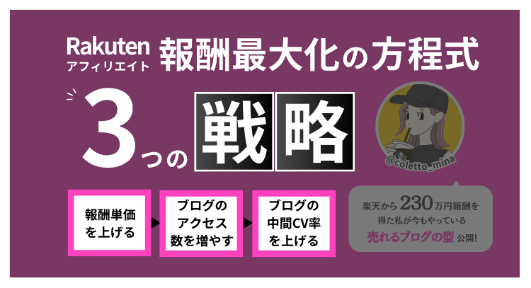 Tipsのみなたんのコンテツのトップ画像。

ピンクの背景で。「Rakuten アフィリエイト 報酬最大化の方程式　3つの戦略　

３つの戦略部分を目立たせるために、背景のピンクは暗くしている。

以下の３つの項目のみが明るく目立っている。

”報酬単価を上げる”▶”ブログのアクセス数を増やす”▶”ブログの中間CV率を上げる”　



楽天から230万円報酬を得た私が今もやっている　売れるブログの型　公開！」中央右側にみなたんのアイコン（黄色の◯のなかに黒のキャップを被ったみなたんがストローでジュースを飲んでいるイラスト）