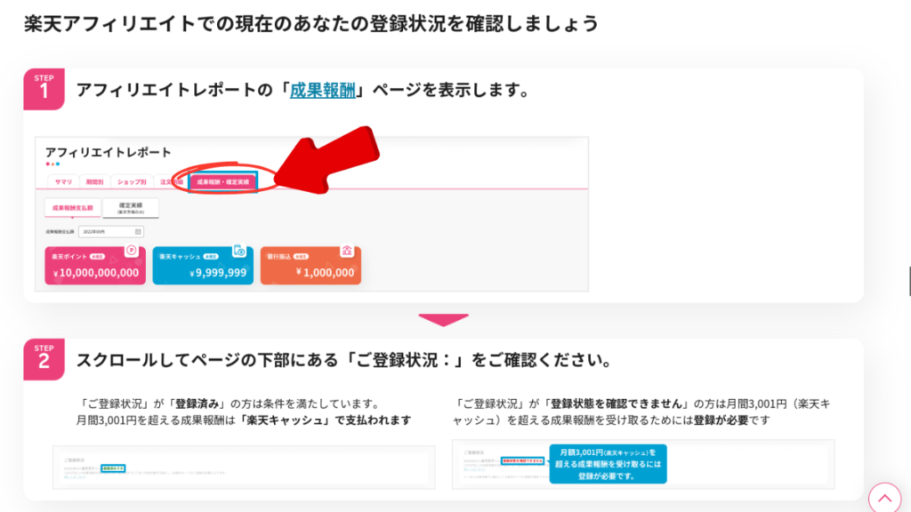 楽天アフィリエイトのマイページにある「成果報酬」ページのスクリーンショットです。このページで、楽天アフィリエイトのアカウントID連携が完了しているかどうかを確認できます。

画像では、赤い矢印がページ下部の「ご登録状況」という項目を指しています。この項目に「登録済み」と表示されていれば、アカウントID連携は完了しています。

以下、画像の内容を詳しく説明します。

画像全体

画像全体は、楽天アフィリエイトのマイページにある「成果報酬」ページのスクリーンショットです。
ページ上部には、アフィリエイトレポートのタイトル「成果報酬」と、合計ポイント数と合計キャッシュ額が表示されています。
ページ下部には、「ご登録状況」という項目と、その下に「登録済み」または「登録状態を確認できません」というメッセージが表示されています。

「ご登録状況」項目

この項目は、楽天アフィリエイトのアカウントID連携状況を示します。
「登録済み」と表示されていれば、アカウントID連携は完了しています。
「登録状態を確認できません」と表示されている場合は、月間3,001円を超える成果報酬を受け取るためには、アカウントID連携が必要です。
アカウントID連携の必要性

楽天アフィリエイトで月間3,001円を超える成果報酬を受け取るためには、アカウントID連携が必要です。
アカウントID連携を行うと、報酬が楽天キャッシュで支払われます。
楽天キャッシュは、楽天市場や楽天トラベルなど、楽天グループの様々なサービスで利用できます。

アカウントID連携の確認方法

楽天アフィリエイトのマイページにログインします。
左側のメニューから「成果報酬」を選択します。
ページ下部の「ご登録状況」項目を確認します。

アカウントID連携の解除方法

楽天アフィリエイトのマイページにログインします。
左側のメニューから「設定」を選択します。
「アカウントID連携」タブを選択します。
「連携解除」ボタンをクリックします。


画像には、赤い矢印がページ下部の「ご登録状況」という項目を指しています。
この項目に「登録済み」と表示されていれば、アカウントID連携は完了しています。
「登録状態を確認できません」と表示されている場合は、月間3,001円を超える成果報酬を受け取るためには、アカウントID連携が必要です。
補足

画像には、アフィリエイトレポートの合計ポイント数と合計キャッシュ額が表示されていますが、この情報はアカウントID連携状況とは関係ありません。